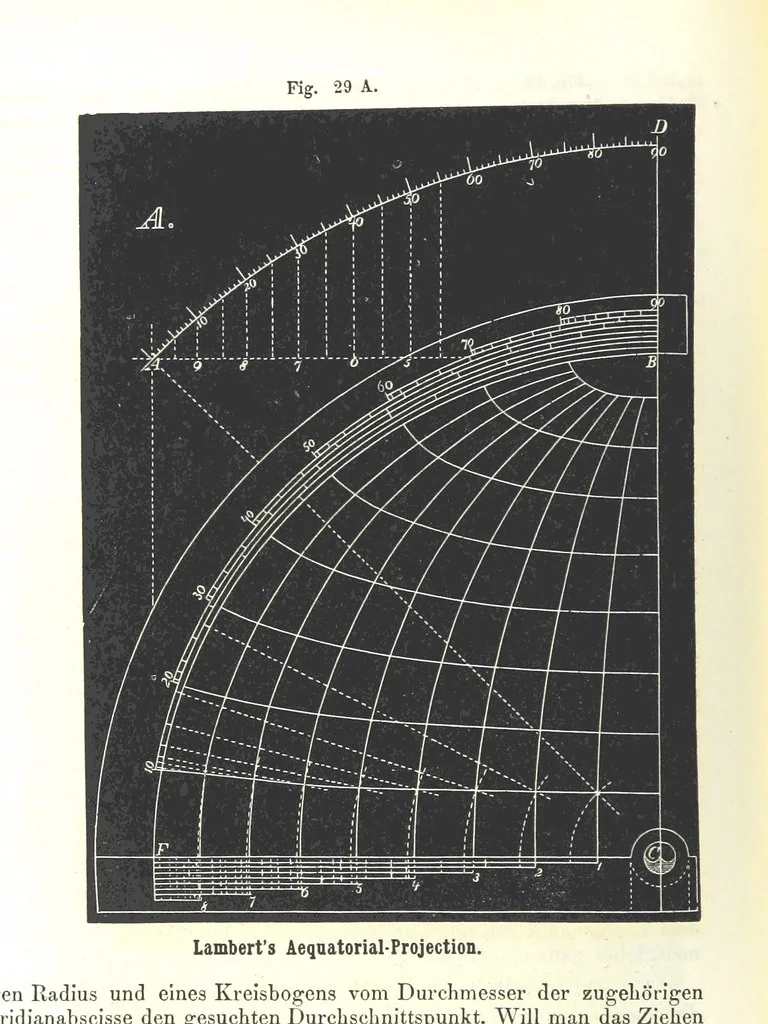 An illustration from Grundzüge der mathematischen Geographie und der Landkartenprojection ... Ein Handbuch für Jeden, der ohne Vorkenntniss der höheren Mathematik sich über den Gegenstand unterrichten will, etc, 1857, leaf 112