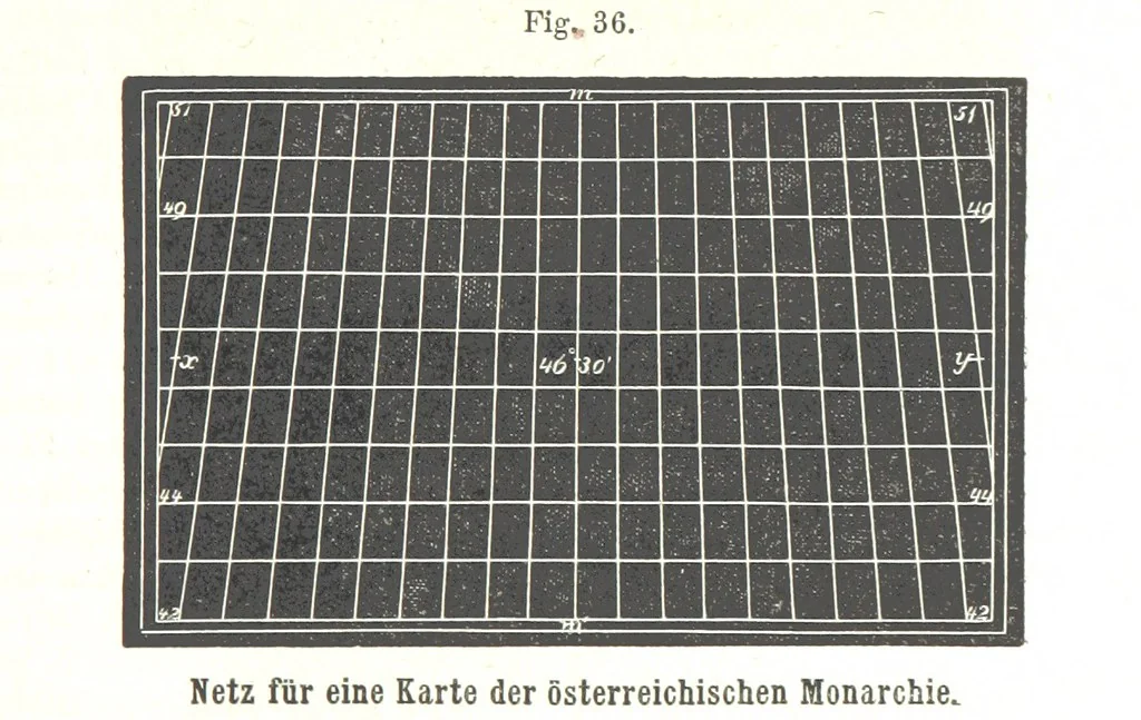 An illustration from Grundzüge der mathematischen Geographie und der Landkartenprojection ... Ein Handbuch für Jeden, der ohne Vorkenntniss der höheren Mathematik sich über den Gegenstand unterrichten will, etc, 1857, leaf 123