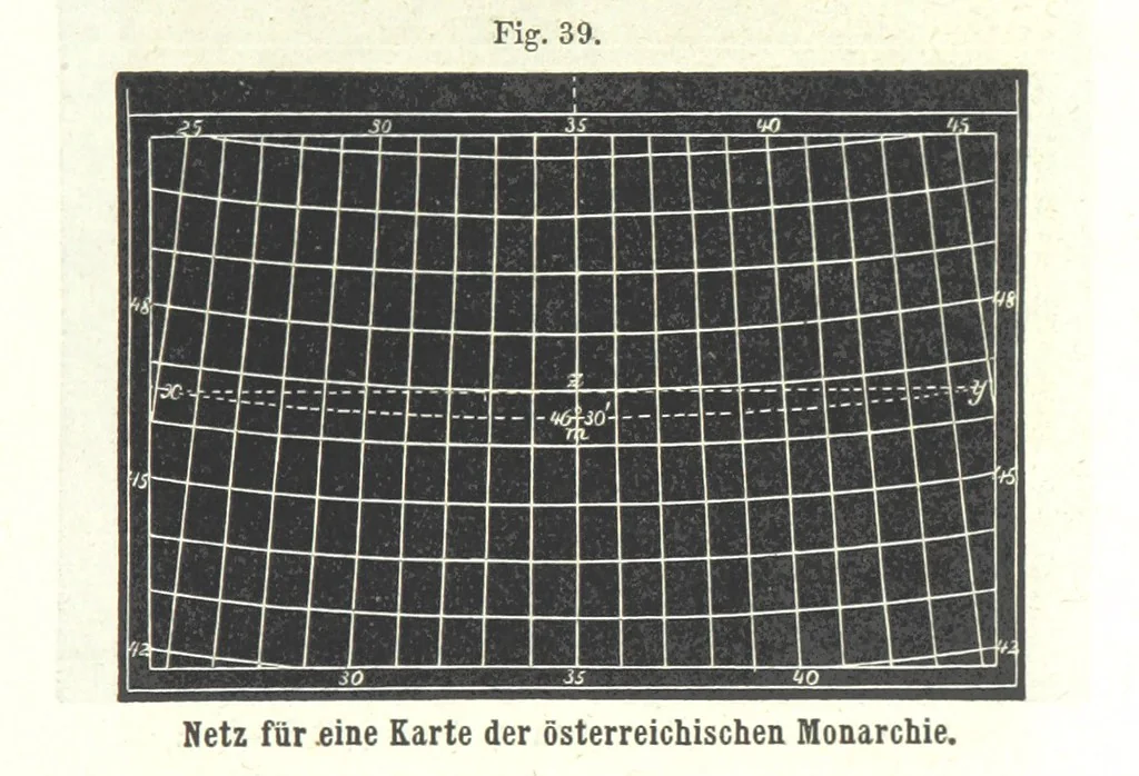 An illustration from Grundzüge der mathematischen Geographie und der Landkartenprojection ... Ein Handbuch für Jeden, der ohne Vorkenntniss der höheren Mathematik sich über den Gegenstand unterrichten will, etc, 1857, leaf 127
