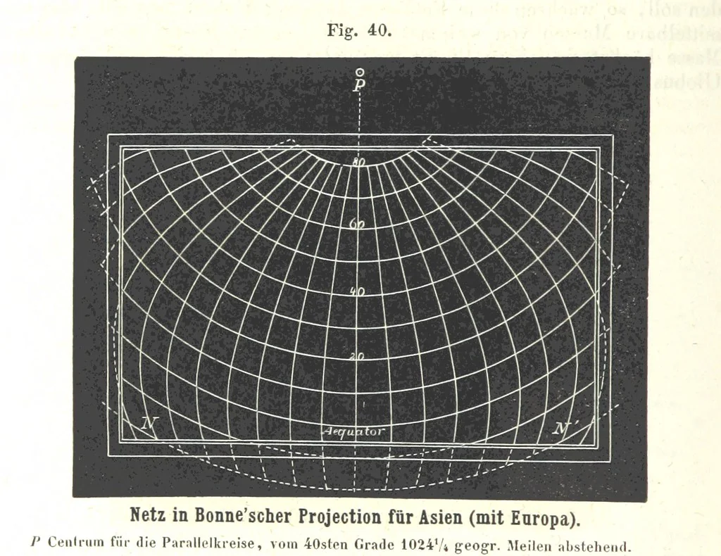 An illustration from Grundzüge der mathematischen Geographie und der Landkartenprojection ... Ein Handbuch für Jeden, der ohne Vorkenntniss der höheren Mathematik sich über den Gegenstand unterrichten will, etc, 1857, leaf 128