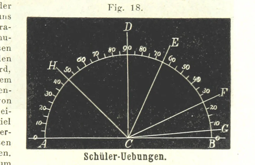 An illustration from Grundzüge der mathematischen Geographie und der Landkartenprojection ... Ein Handbuch für Jeden, der ohne Vorkenntniss der höheren Mathematik sich über den Gegenstand unterrichten will, etc, 1857, leaf 15