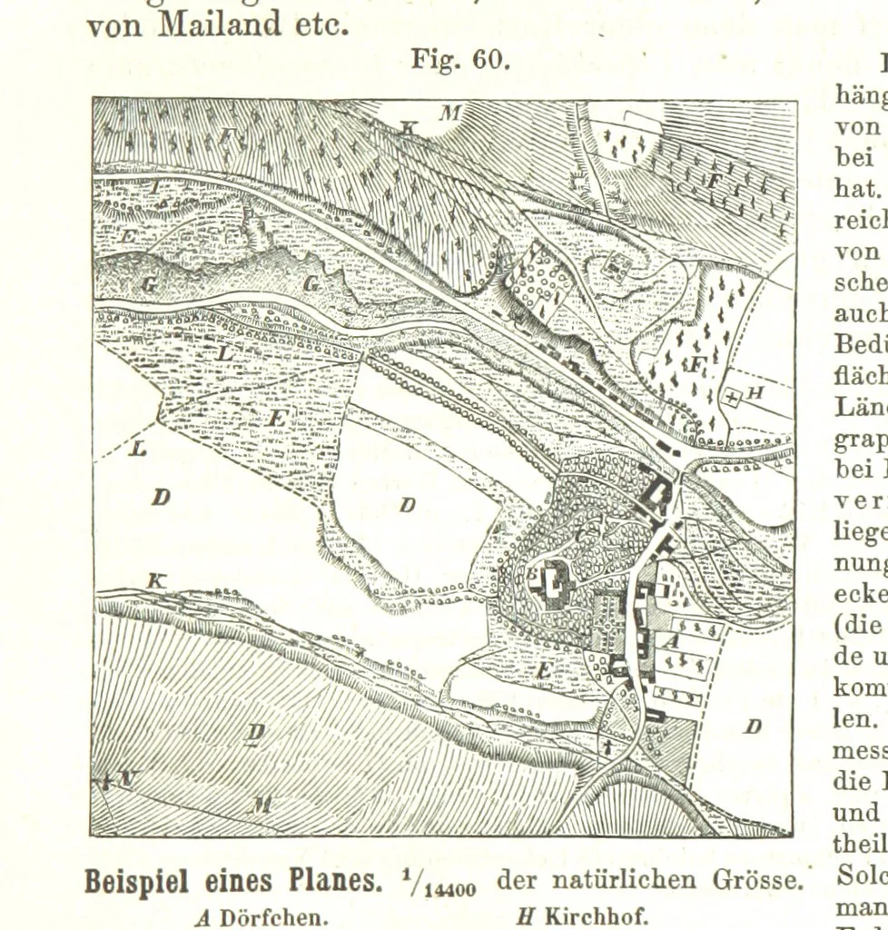 An illustration from Grundzüge der mathematischen Geographie und der Landkartenprojection ... Ein Handbuch für Jeden, der ohne Vorkenntniss der höheren Mathematik sich über den Gegenstand unterrichten will, etc, 1857, leaf 33