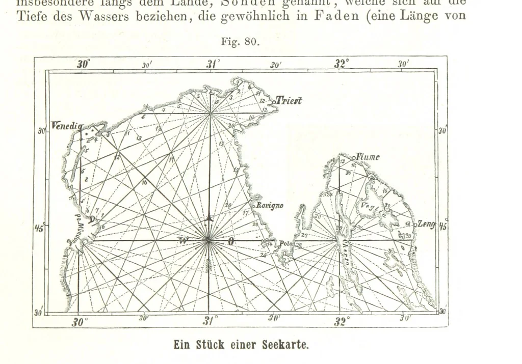 An illustration from Grundzüge der mathematischen Geographie und der Landkartenprojection ... Ein Handbuch für Jeden, der ohne Vorkenntniss der höheren Mathematik sich über den Gegenstand unterrichten will, etc, 1857, leaf 49