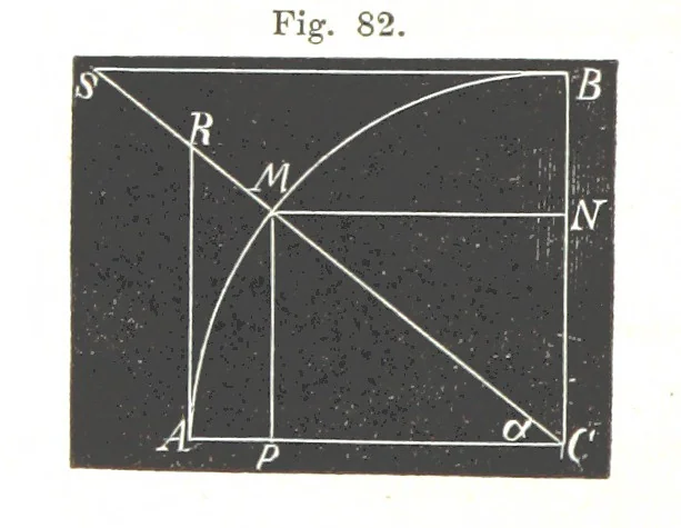 An illustration from Grundzüge der mathematischen Geographie und der Landkartenprojection ... Ein Handbuch für Jeden, der ohne Vorkenntniss der höheren Mathematik sich über den Gegenstand unterrichten will, etc, 1857, leaf 50