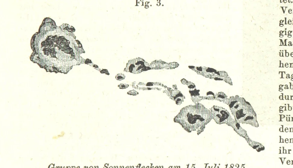 An illustration from Grundzüge der mathematischen Geographie und der Landkartenprojection ... Ein Handbuch für Jeden, der ohne Vorkenntniss der höheren Mathematik sich über den Gegenstand unterrichten will, etc, 1857, leaf 53