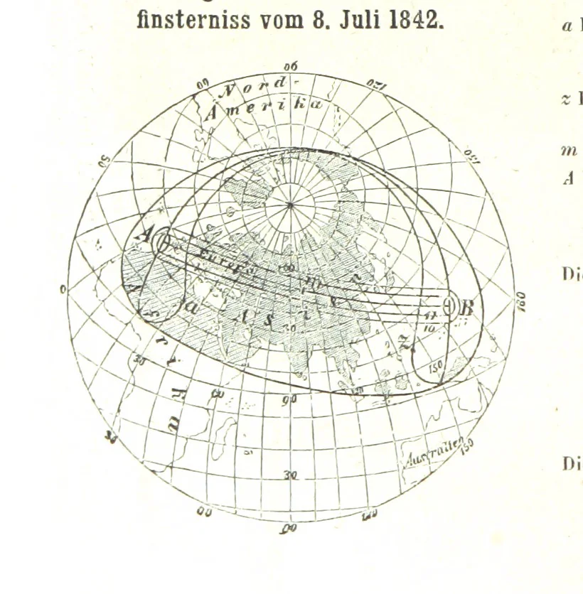 An illustration from Grundzüge der mathematischen Geographie und der Landkartenprojection ... Ein Handbuch für Jeden, der ohne Vorkenntniss der höheren Mathematik sich über den Gegenstand unterrichten will, etc, 1857, leaf 84