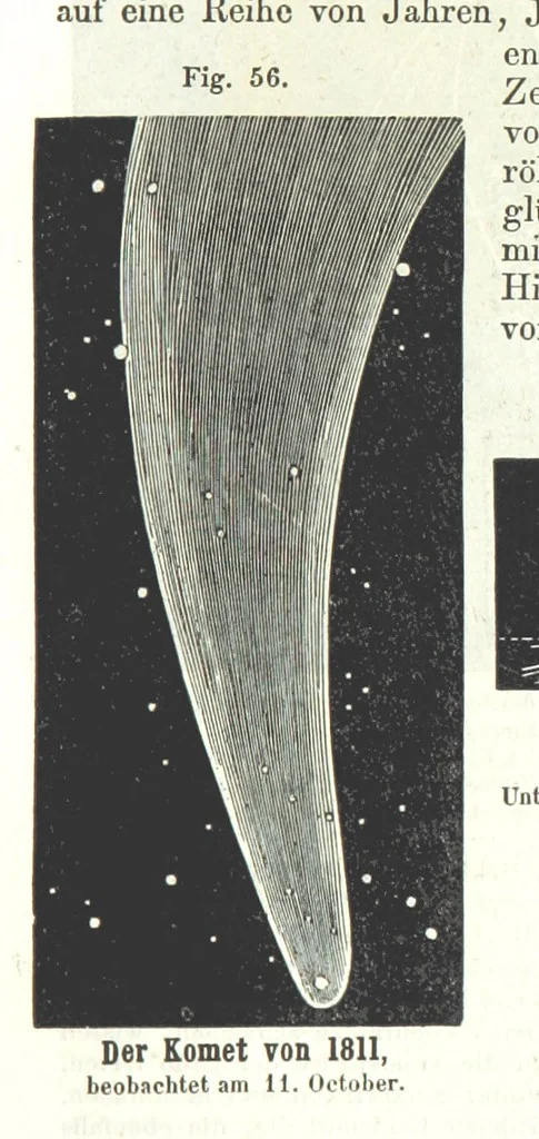 An illustration from Grundzüge der mathematischen Geographie und der Landkartenprojection ... Ein Handbuch für Jeden, der ohne Vorkenntniss der höheren Mathematik sich über den Gegenstand unterrichten will, etc, 1857, leaf 87