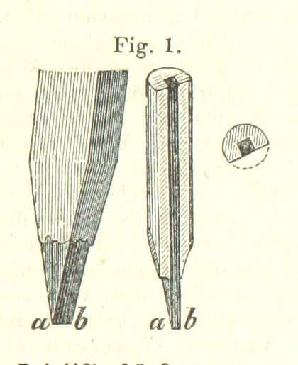 An illustration from Grundzüge der mathematischen Geographie und der Landkartenprojection ... Ein Handbuch für Jeden, der ohne Vorkenntniss der höheren Mathematik sich über den Gegenstand unterrichten will, etc, 1857, leaf 9