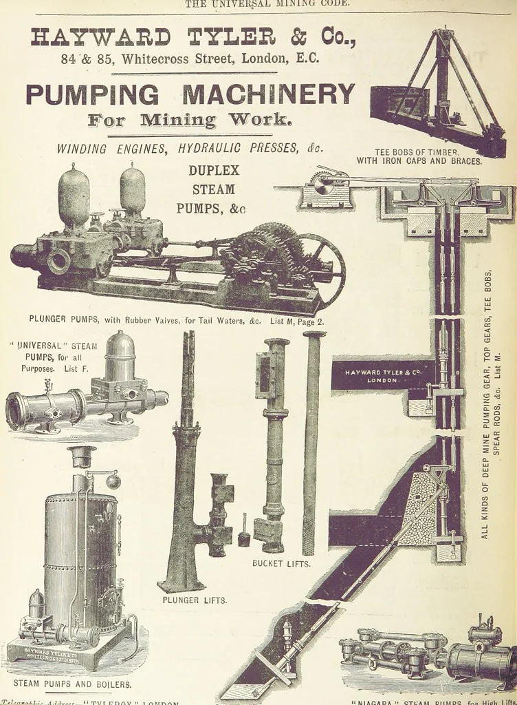 An illustration from The Universal Mining Code for the use of mining companies, mining engineers ... The Code words specially selected to comply with the Telegraph Convention rules, by G. Ager, 1890, leaf 460