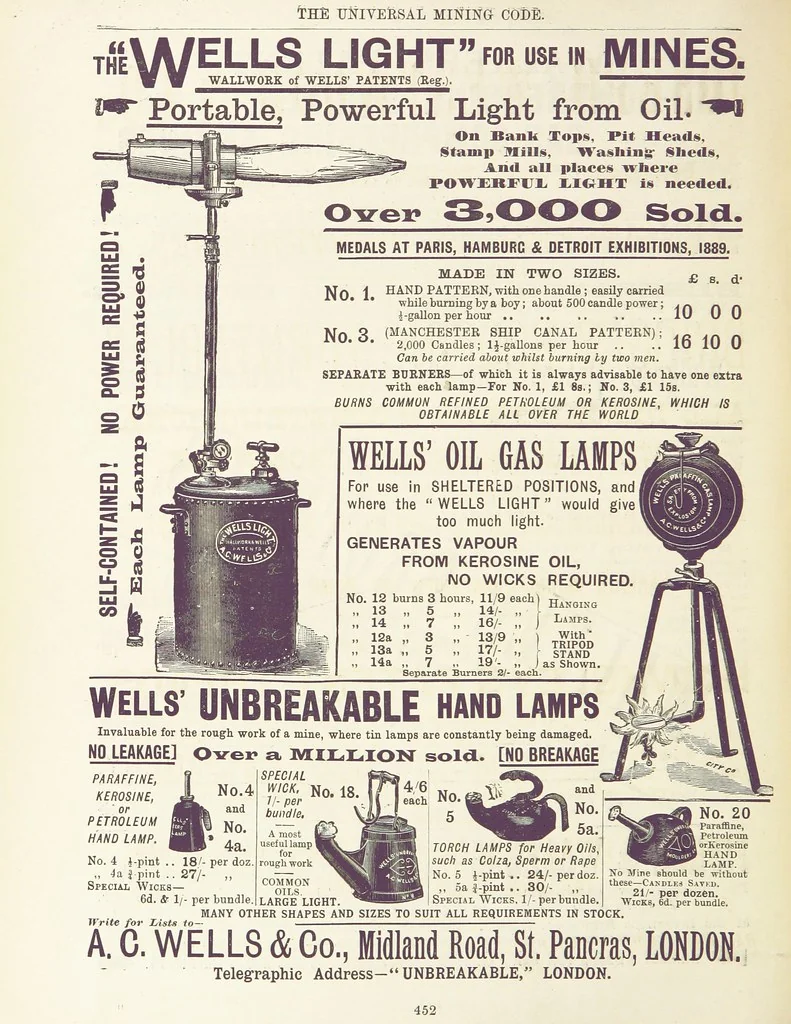 An illustration from The Universal Mining Code for the use of mining companies, mining engineers ... The Code words specially selected to comply with the Telegraph Convention rules, by G. Ager, 1890, leaf 464