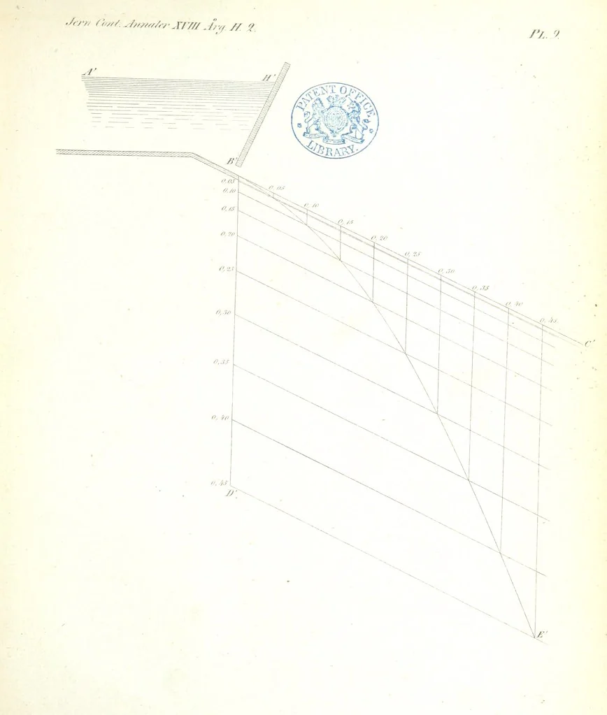 An illustration from Supplementary plates and tables, 1825, leaf 37