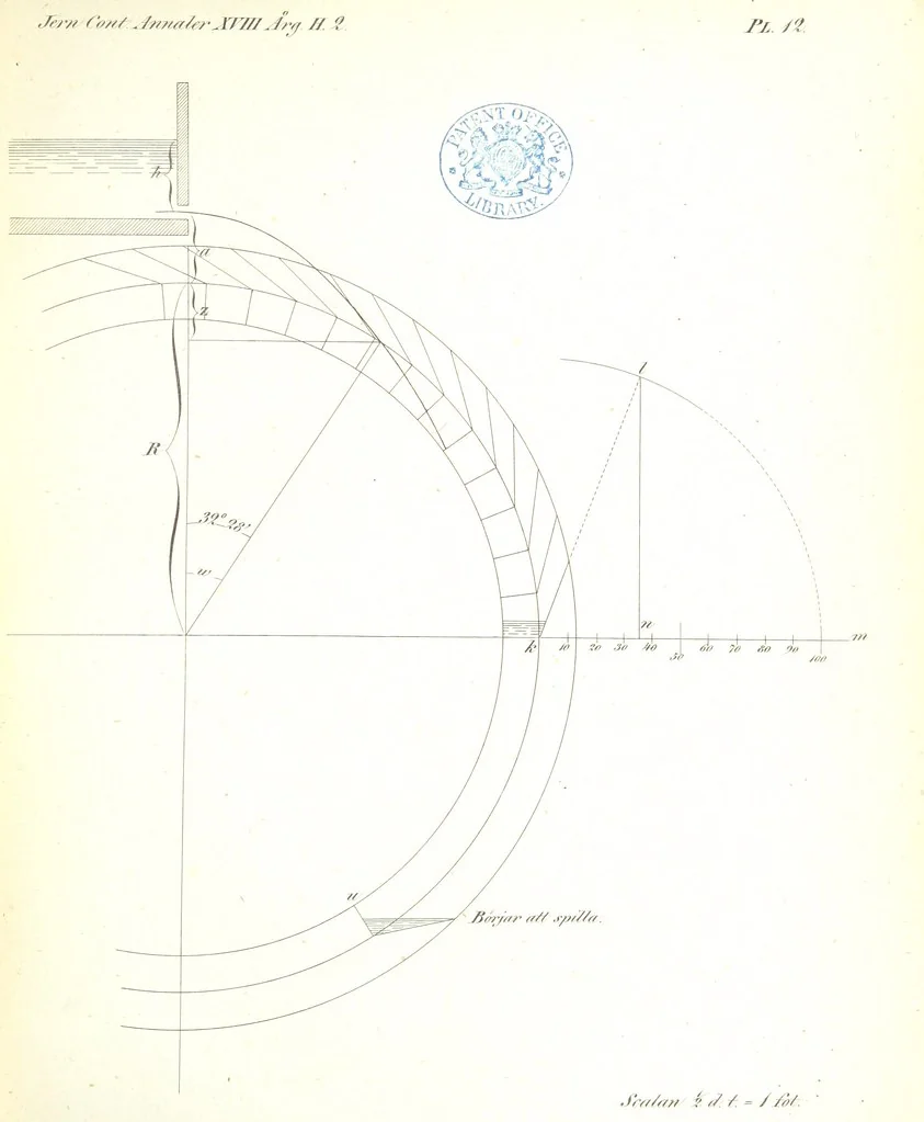 An illustration from Supplementary plates and tables, 1825, leaf 43
