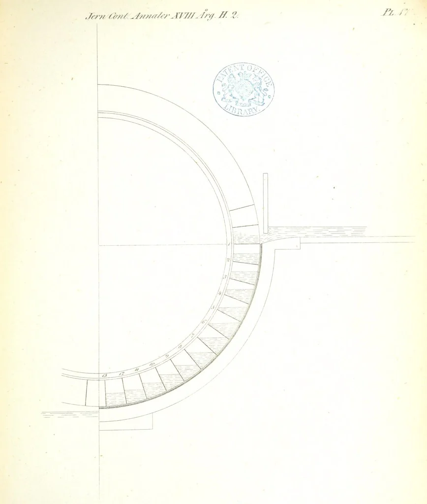 An illustration from Supplementary plates and tables, 1825, leaf 53
