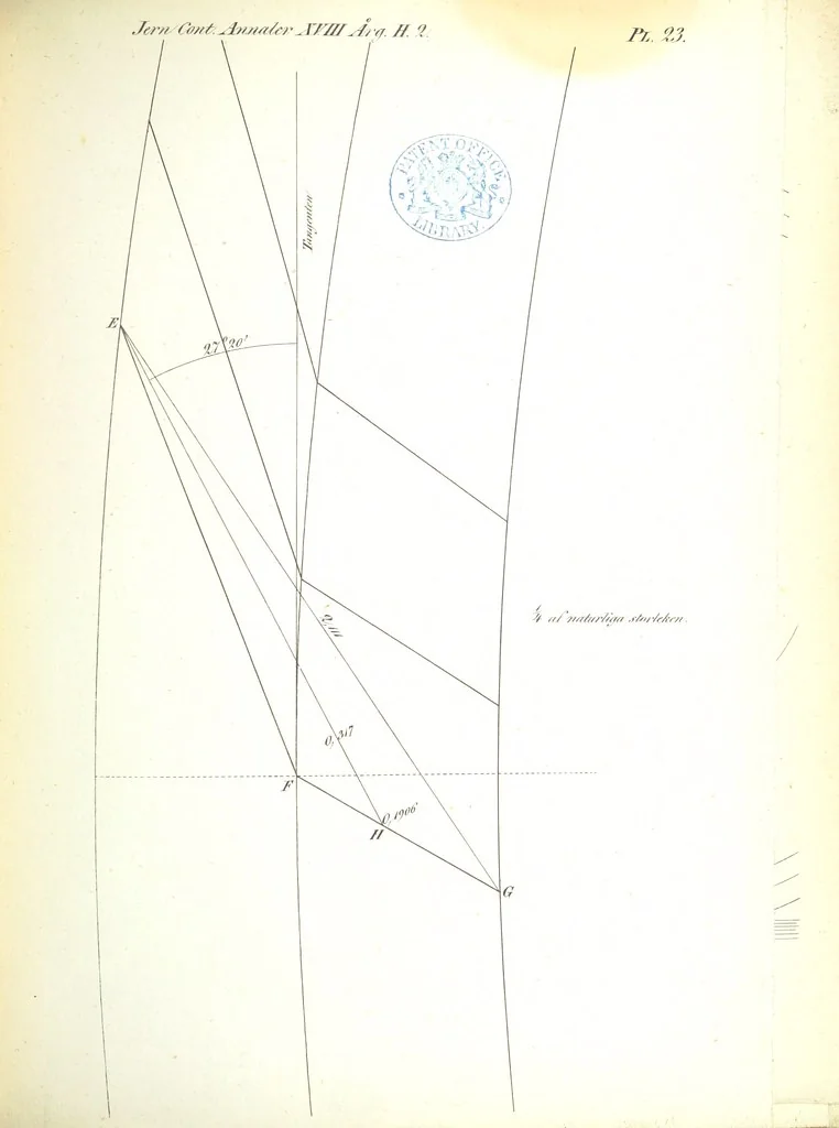 An illustration from Supplementary plates and tables, 1825, leaf 65