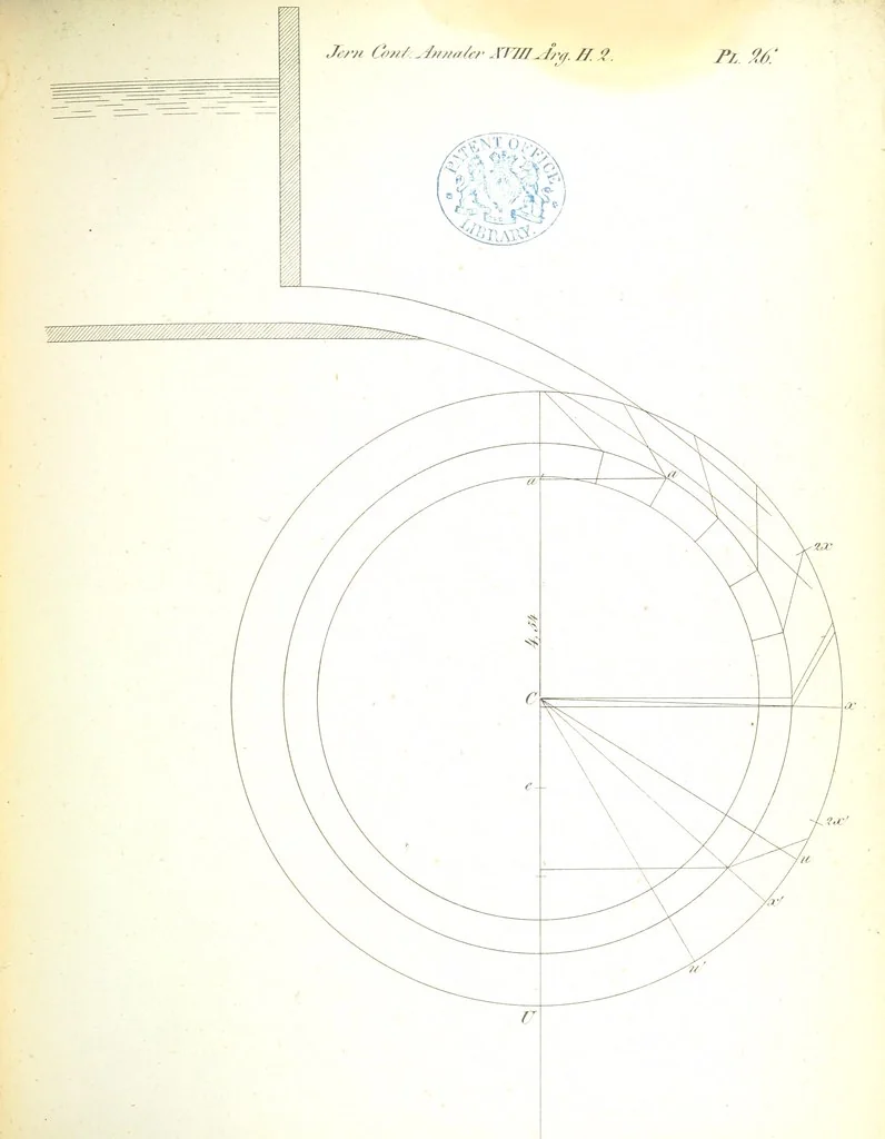 An illustration from Supplementary plates and tables, 1825, leaf 71