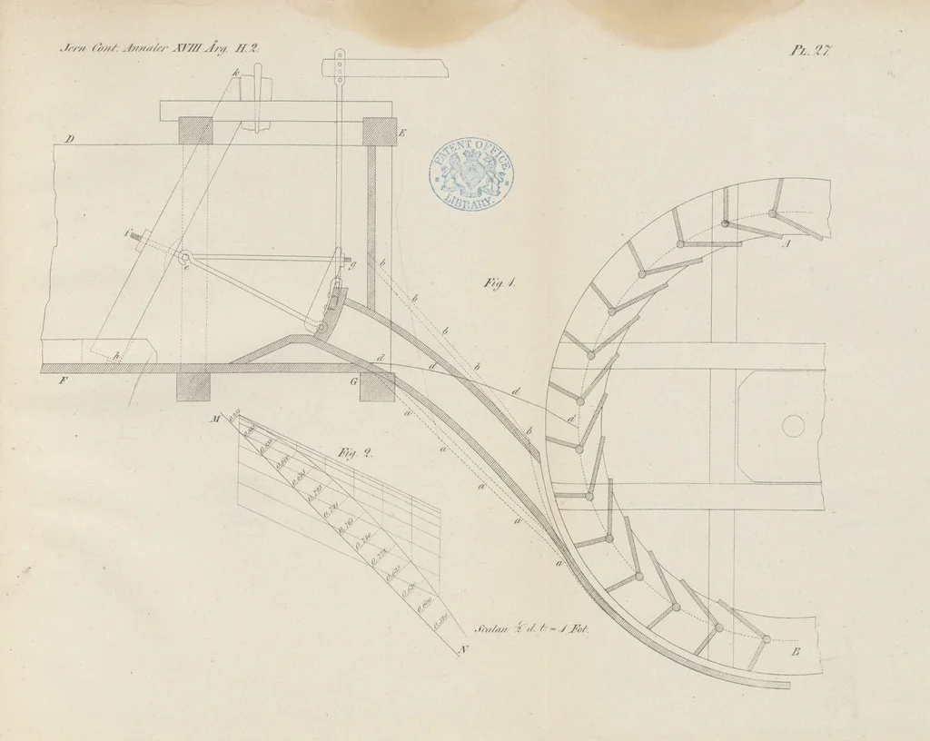 An illustration from Supplementary plates and tables, 1825, leaf 73