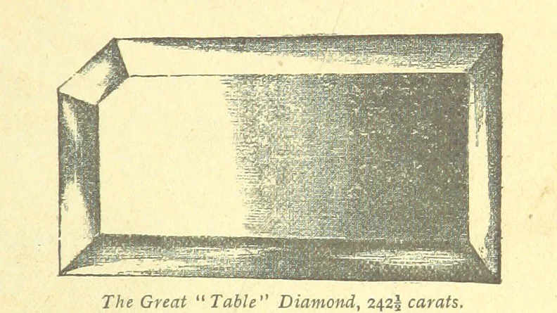 An illustration from Precious Stones and Gems ... Third edition, 1882, leaf 11