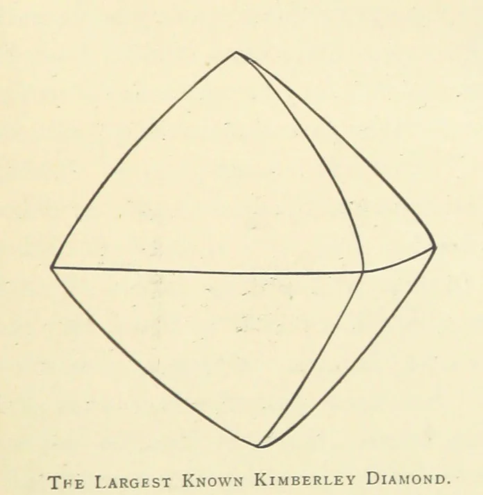 An illustration from Precious Stones and Gems ... Fifth edition, revised and largely rewritten, with chapters on the ruby mines of Burma, 1892, leaf 121