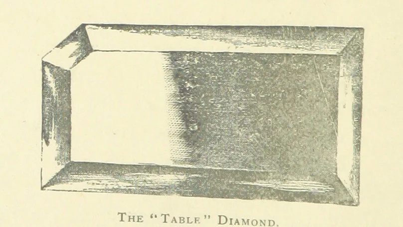 An illustration from Precious Stones and Gems ... Fifth edition, revised and largely rewritten, with chapters on the ruby mines of Burma, 1892, leaf 22
