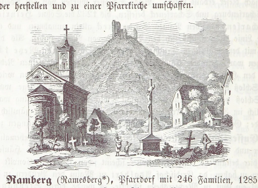 An illustration from Bayern. Ein geographisch-statistisch-historisches Handbuch des Königreiches ... Mit 300 Illustrationen, 1852, leaf 362