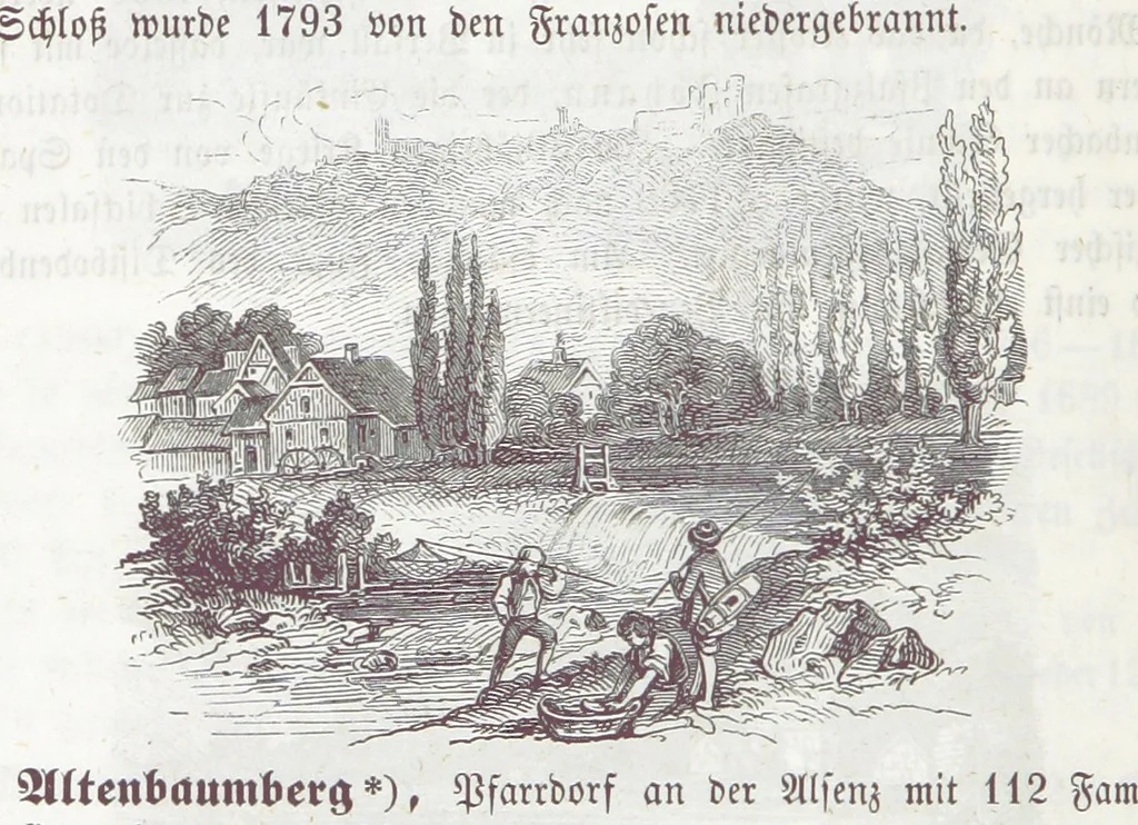 An illustration from Bayern. Ein geographisch-statistisch-historisches Handbuch des Königreiches ... Mit 300 Illustrationen, 1852, leaf 412