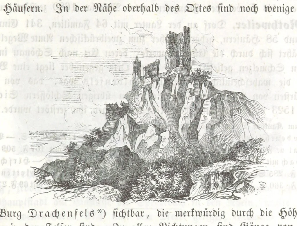 An illustration from Bayern. Ein geographisch-statistisch-historisches Handbuch des Königreiches ... Mit 300 Illustrationen, 1852, leaf 447