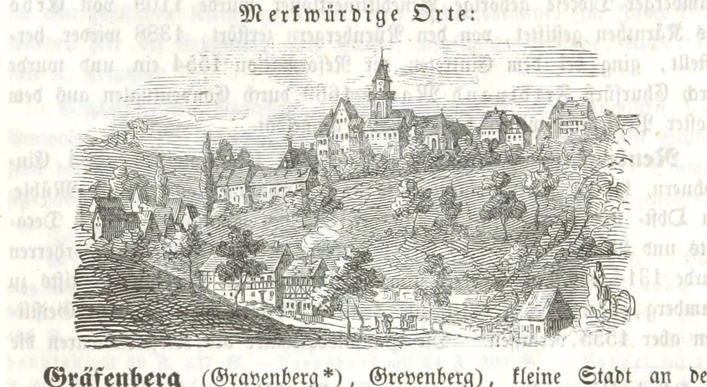 An illustration from Bayern. Ein geographisch-statistisch-historisches Handbuch des Königreiches ... Mit 300 Illustrationen, 1852, leaf 625