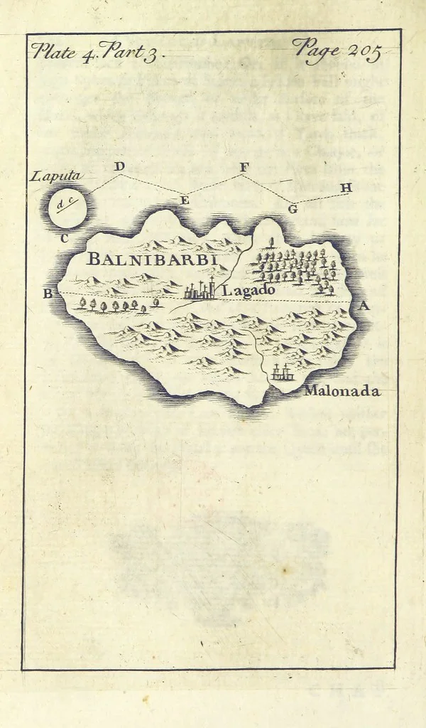 An illustration from The Works of Jonathan Swift, D.D., D.S.P.D., in eight volumes. Containing I. His Miscellanies in Prose. II. His Poetical Writings. III. The Travels of Capt. Lemuel Gulliver. IV. Papers relating to Ireland, and the Drapier's Letters. V. The Conduct of the Allies, and the Examiner. VI. The Publick Spirit of the Whiggs, &c., with Polite Conversation. VII. Letters to and from Dr. Swift. VIII. Directions to Servants, Sermons, Poems, &c, 1746, leaf 242