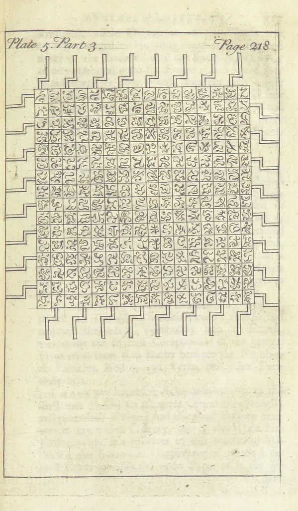 An illustration from The Works of Jonathan Swift, D.D., D.S.P.D., in eight volumes. Containing I. His Miscellanies in Prose. II. His Poetical Writings. III. The Travels of Capt. Lemuel Gulliver. IV. Papers relating to Ireland, and the Drapier's Letters. V. The Conduct of the Allies, and the Examiner. VI. The Publick Spirit of the Whiggs, &c., with Polite Conversation. VII. Letters to and from Dr. Swift. VIII. Directions to Servants, Sermons, Poems, &c, 1746, leaf 257