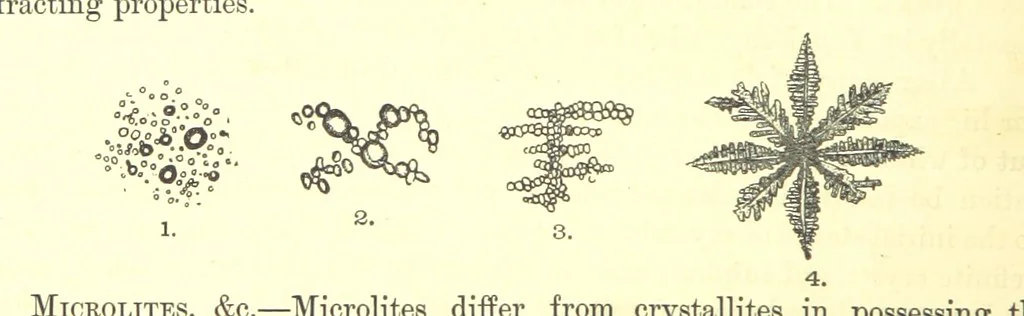 An illustration from British Petrography: with special reference to the igneous rocks. With ... plates. (Glossary of terms used in describing Rocks By F. H. Hatch.), 1888, leaf 28