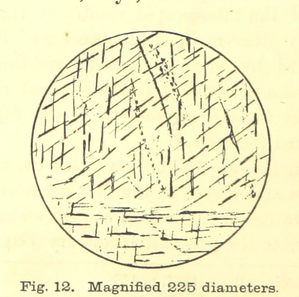 An illustration from British Petrography: with special reference to the igneous rocks. With ... plates. (Glossary of terms used in describing Rocks By F. H. Hatch.), 1888, leaf 42