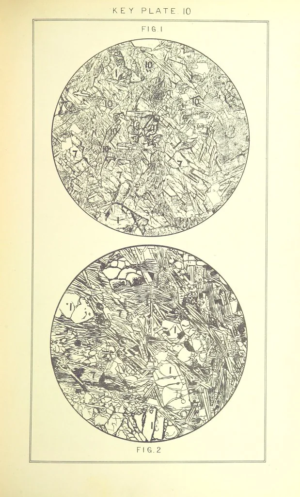 An illustration from British Petrography: with special reference to the igneous rocks. With ... plates. (Glossary of terms used in describing Rocks By F. H. Hatch.), 1888, leaf 503