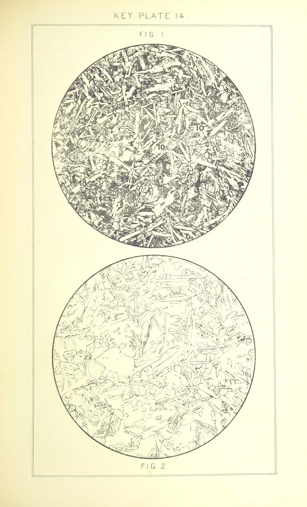 An illustration from British Petrography: with special reference to the igneous rocks. With ... plates. (Glossary of terms used in describing Rocks By F. H. Hatch.), 1888, leaf 519