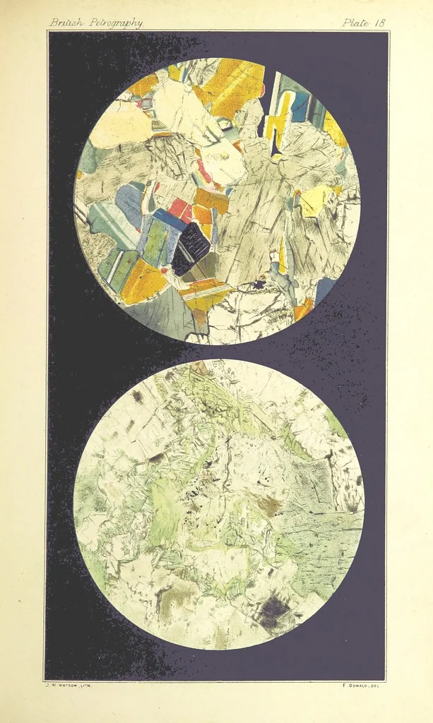 An illustration from British Petrography: with special reference to the igneous rocks. With ... plates. (Glossary of terms used in describing Rocks By F. H. Hatch.), 1888, leaf 537