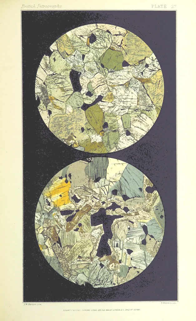 An illustration from British Petrography: with special reference to the igneous rocks. With ... plates. (Glossary of terms used in describing Rocks By F. H. Hatch.), 1888, leaf 571