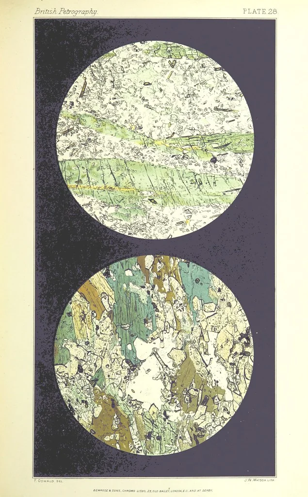 An illustration from British Petrography: with special reference to the igneous rocks. With ... plates. (Glossary of terms used in describing Rocks By F. H. Hatch.), 1888, leaf 575