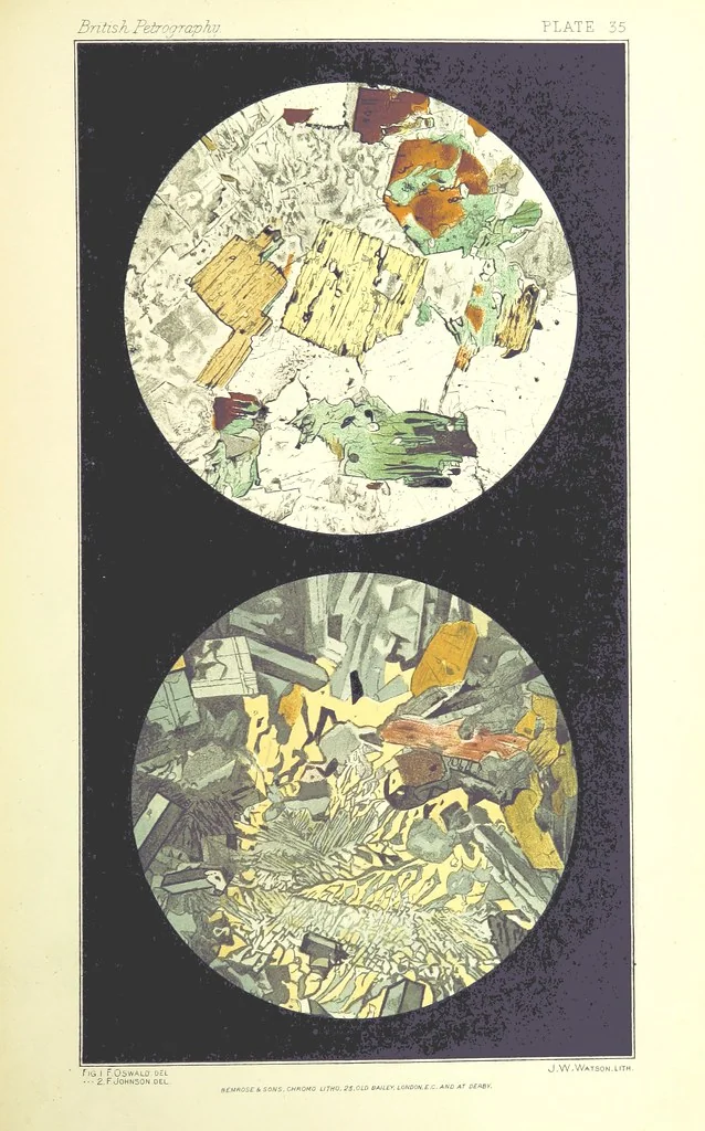 An illustration from British Petrography: with special reference to the igneous rocks. With ... plates. (Glossary of terms used in describing Rocks By F. H. Hatch.), 1888, leaf 603