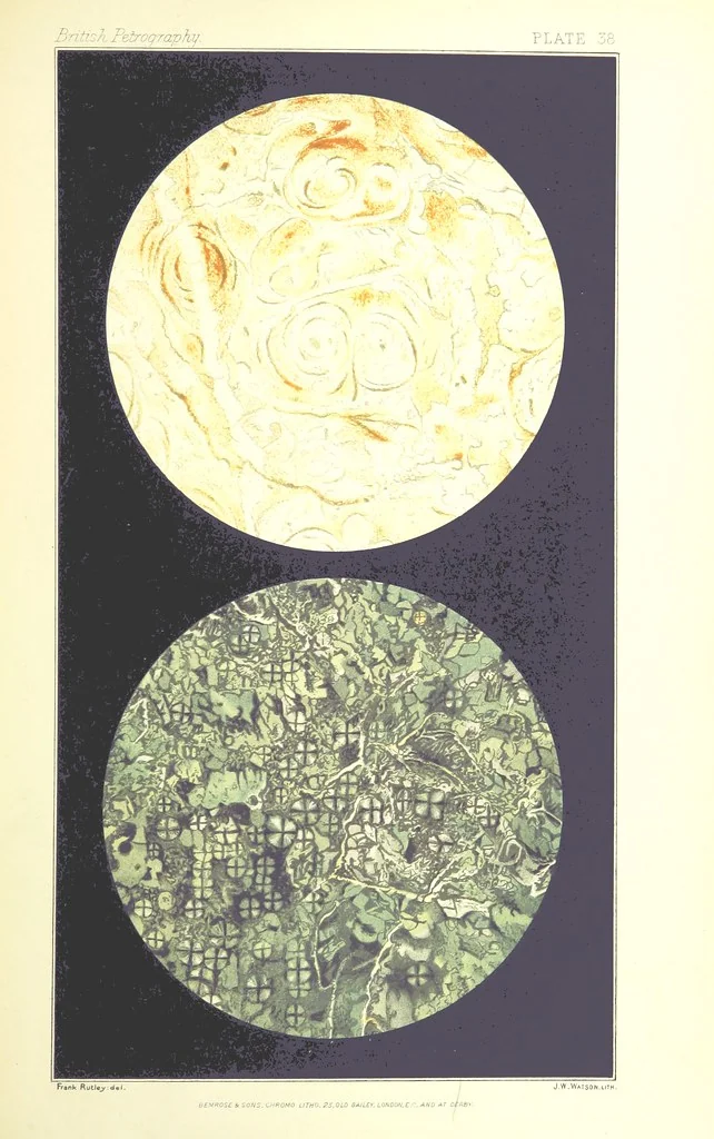 An illustration from British Petrography: with special reference to the igneous rocks. With ... plates. (Glossary of terms used in describing Rocks By F. H. Hatch.), 1888, leaf 615