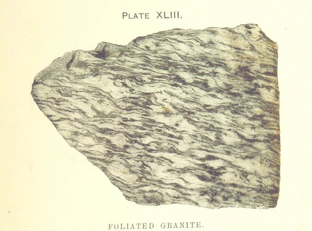An illustration from British Petrography: with special reference to the igneous rocks. With ... plates. (Glossary of terms used in describing Rocks By F. H. Hatch.), 1888, leaf 633