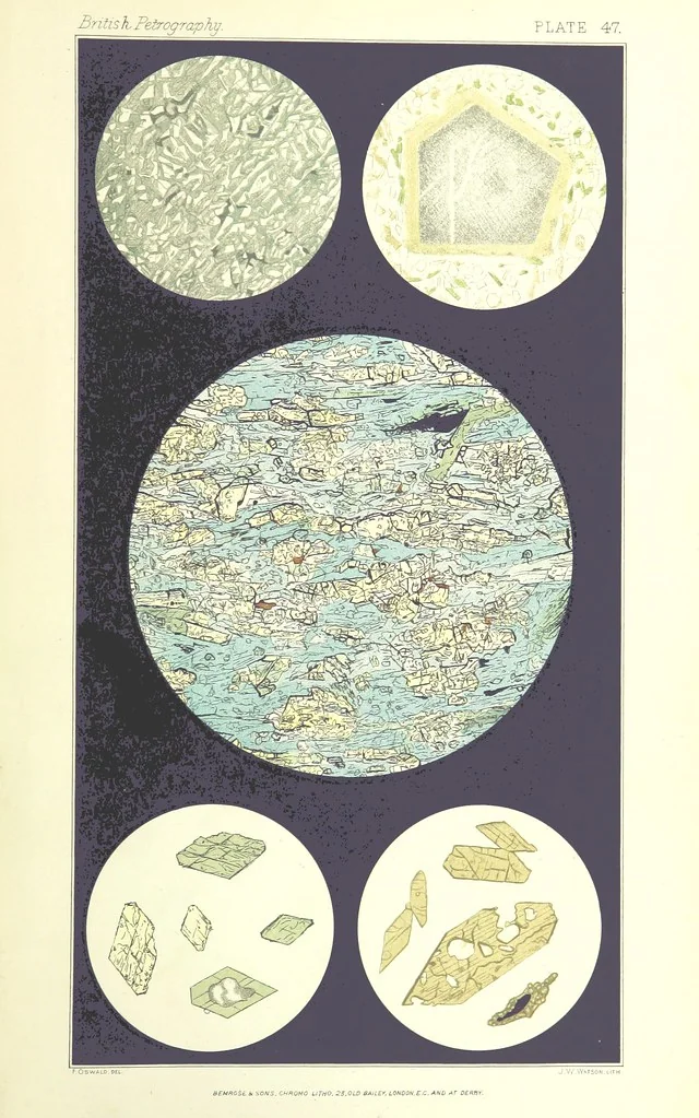 An illustration from British Petrography: with special reference to the igneous rocks. With ... plates. (Glossary of terms used in describing Rocks By F. H. Hatch.), 1888, leaf 649