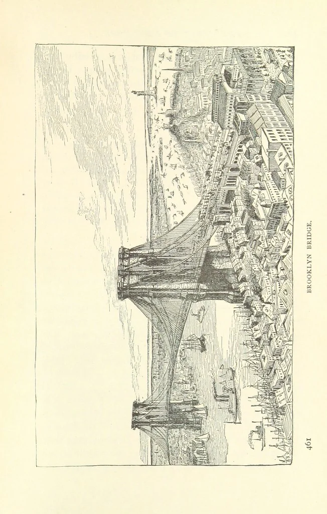 An illustration from The Story of the City of New York ... Illustrated, 1888, leaf 501