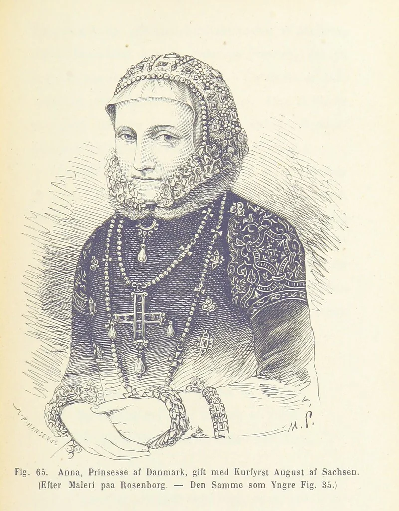 An illustration from Danmarks og Norges Historie i Slutningen af det 16de Aarhundrede, 1879, leaf 535