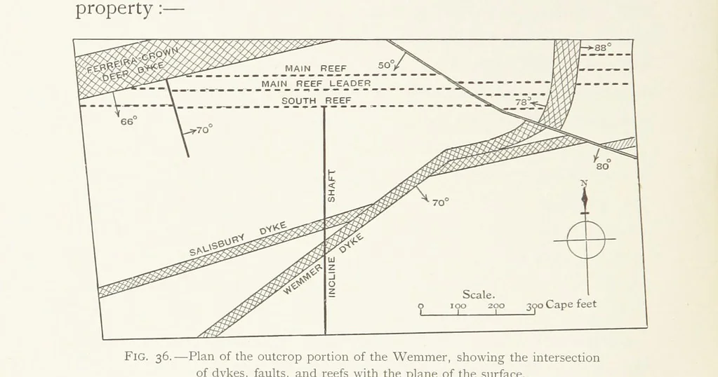 An illustration from The Witwatersrand Goldfields Banket and Mining Practice, 1898, leaf 158