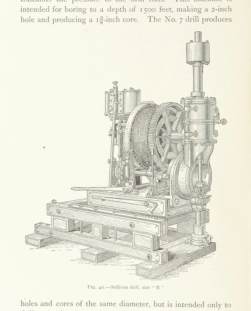 An illustration from The Witwatersrand Goldfields Banket and Mining Practice, 1898, leaf 178