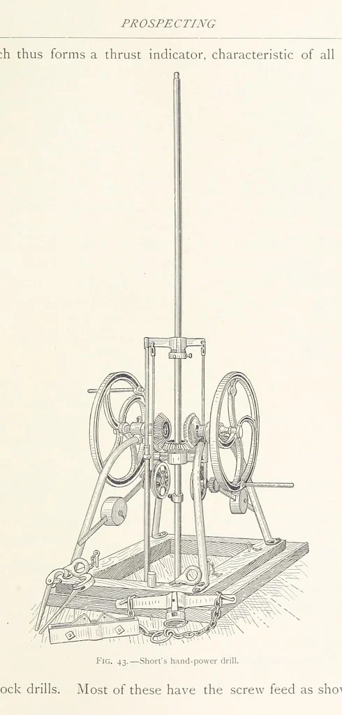 An illustration from The Witwatersrand Goldfields Banket and Mining Practice, 1898, leaf 181