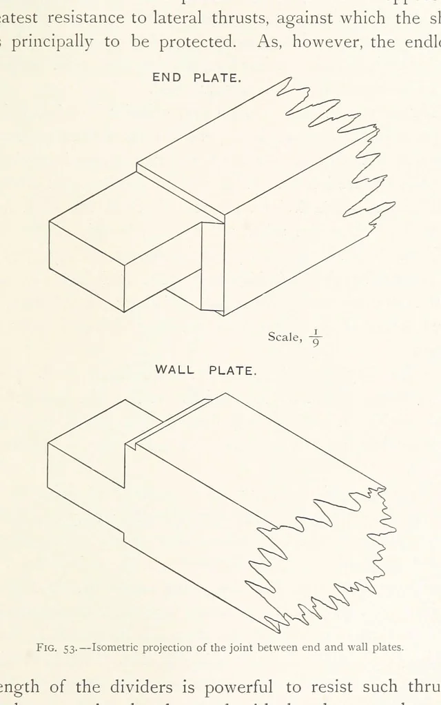 An illustration from The Witwatersrand Goldfields Banket and Mining Practice, 1898, leaf 211