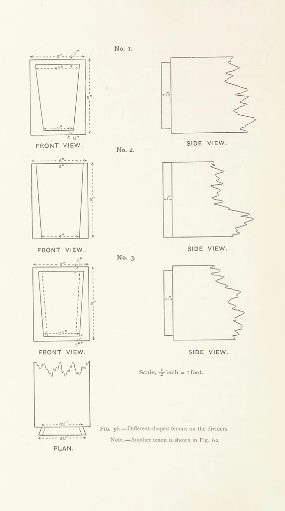 An illustration from The Witwatersrand Goldfields Banket and Mining Practice, 1898, leaf 214