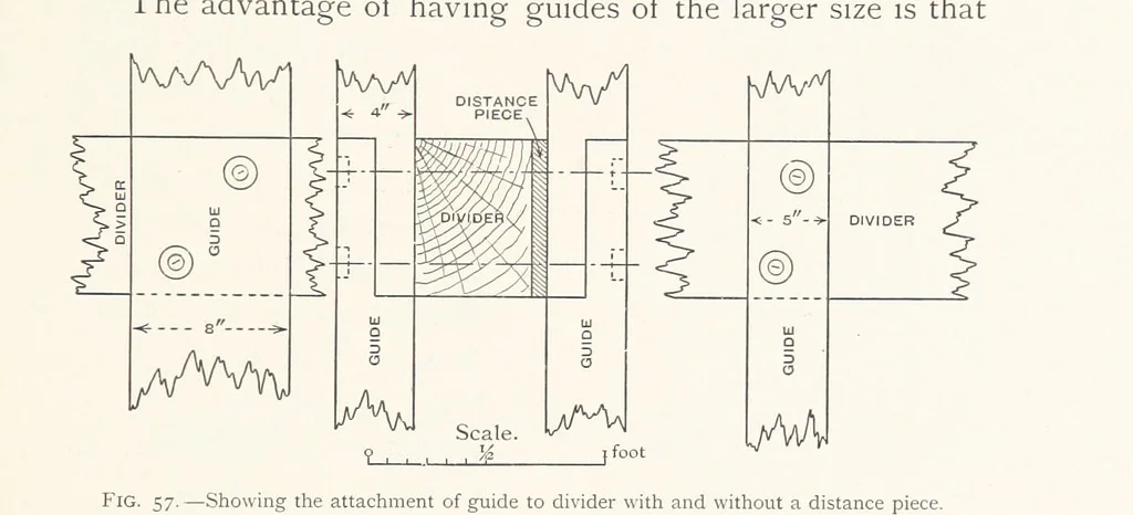 An illustration from The Witwatersrand Goldfields Banket and Mining Practice, 1898, leaf 215