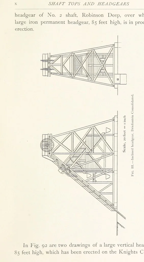 An illustration from The Witwatersrand Goldfields Banket and Mining Practice, 1898, leaf 267
