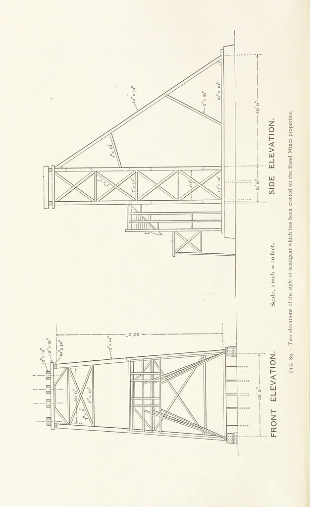 An illustration from The Witwatersrand Goldfields Banket and Mining Practice, 1898, leaf 268